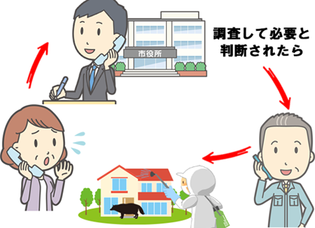 害獣駆除を市役所でしてくれ・・の画像
